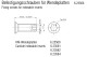 Купити Фрезер для обробки металевих крайок Metabo KFM 15-10 F (601752500). Офіційний магазин Metabo, фірмова гарантія з доставкою по Украіні