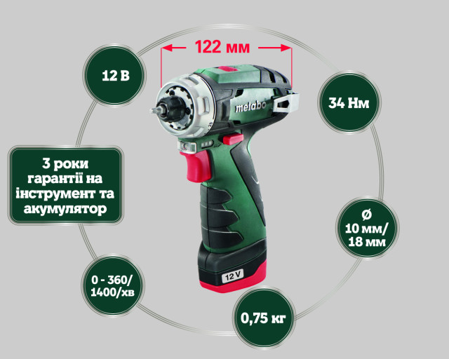 Аккумуляторная дрель-шуруповерт Metabo PowerMaxx BS Basic Set (600080710)