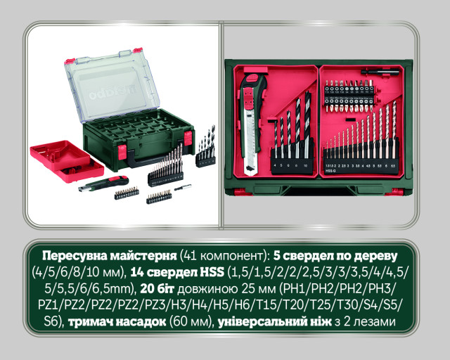 Аккумуляторная дрель-шуруповерт Metabo PowerMaxx BS Basic Set (600080710)
