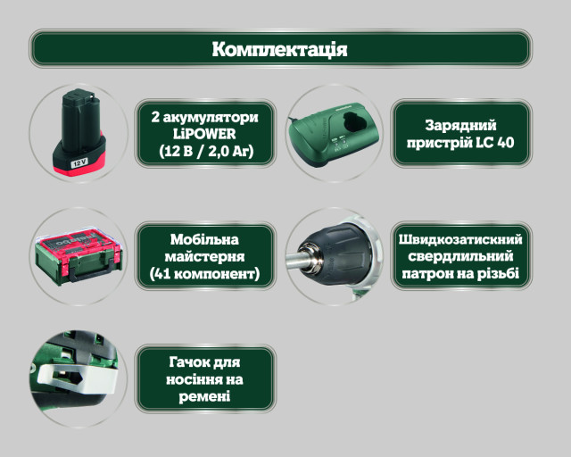 Аккумуляторная дрель-шуруповерт Metabo PowerMaxx BS Basic Set (600080710)