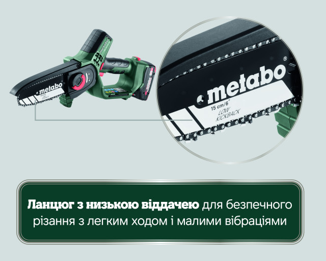 Акумуляторна пила по дереву Metabo MS 18 LTX 15 (600856500)
