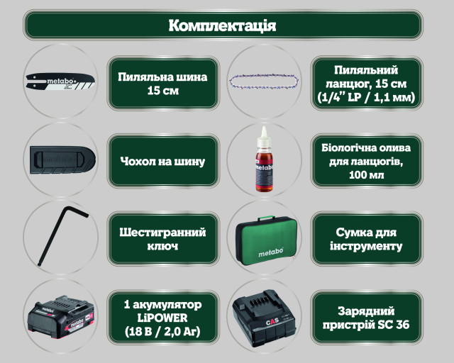 Акумуляторна пила по дереву Metabo MS 18 LTX 15 (600856500)
