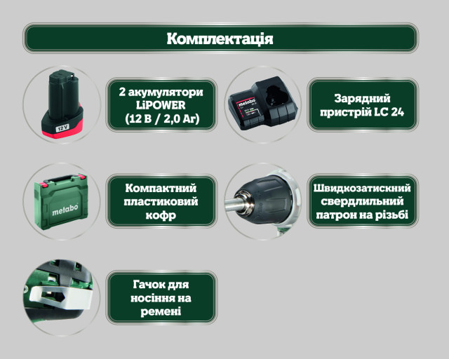 Аккумуляторная дрель-шуруповерт Metabo PowerMaxx BS Basic (600984500)