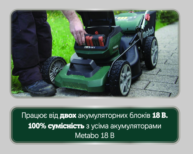 Акумуляторна газонокосарка Metabo RM 36-18 LTX BL 46 (601606850)