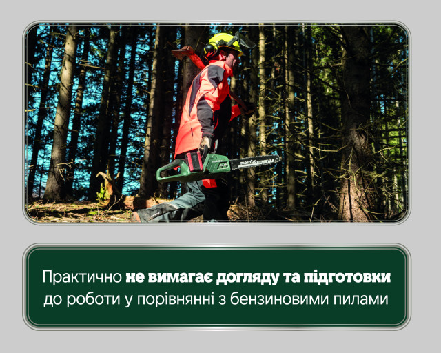 Аккумуляторная цепная пила Metabo MS 36-18 LTX BL 40 (601613850)