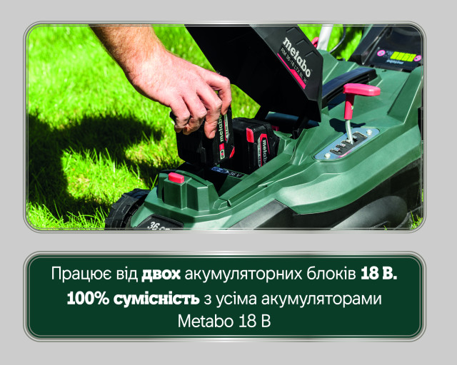 Акумуляторна газонокосарка Metabo RM 36-18 LTX BL 36 (601716850)