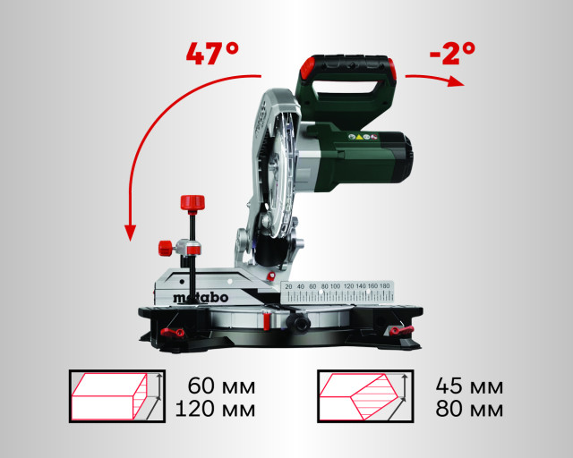 Торцовочная пила Metabo KS 216 M (610216000)