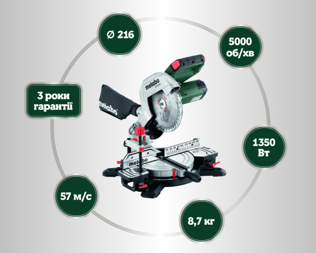 Торцювальна пила Metabo KS 216 M Set (610216900)