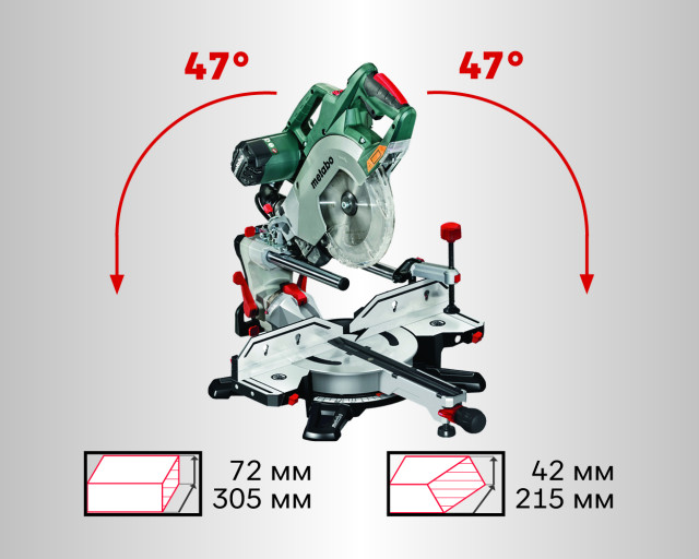 Торцювальна пила Metabo KGSВ 72 Xact (611216000)