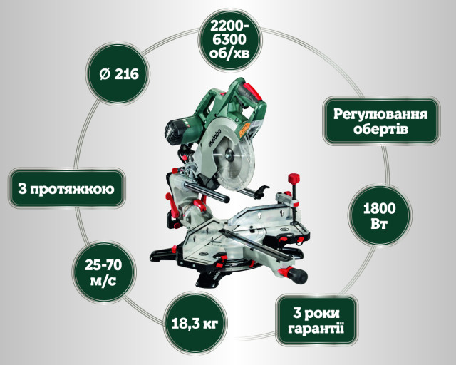 Торцювальна пила Metabo KGSВ 72 Xact SYM (612216000)