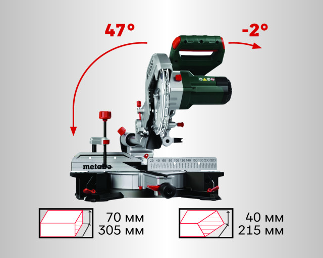 Торцовочная пила Metabo KGS 216 M (613216000)