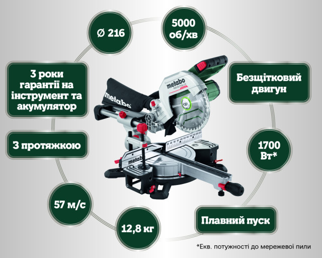 Аккумуляторная торцовочная пила Metabo KGS 18 LTX BL 216 (614216850)