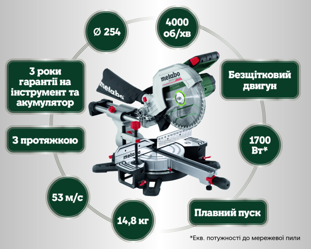 Аккумуляторная торцовочная пила Metabo KGS 18 LTX BL 254 (614254850)