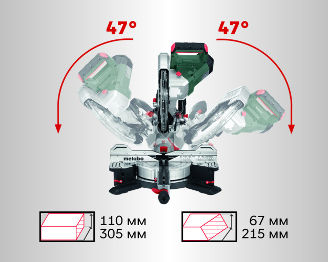 Акумуляторна торцювальна пила Metabo KGS 18 LTX BL 305 (614305850)