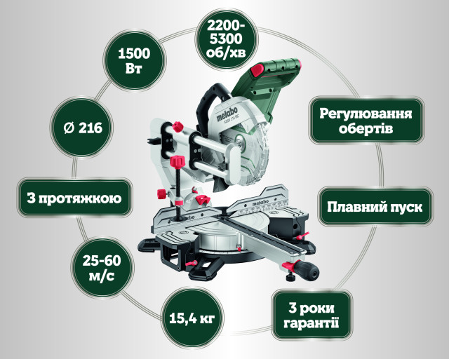 Торцовочная пила Metabo KGSV 216 MC (615216000)