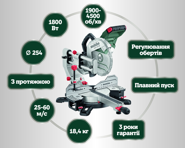 Торцювальна пила Metabo KGSV 254 MC (615254000)