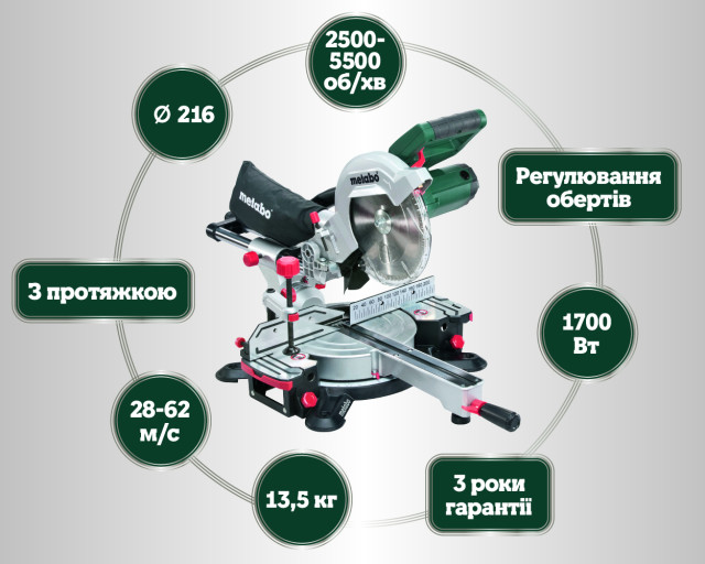 Торцовочная пила Metabo KGSВ 216 M (619261000)