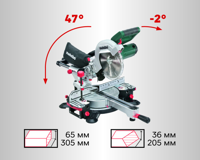 Торцовочная пила Metabo KGSВ 216 M (619261000)