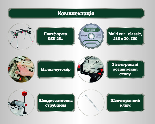 Торцювальна пила Metabo KGSВ 72 Xact SYM Set (690972000)
