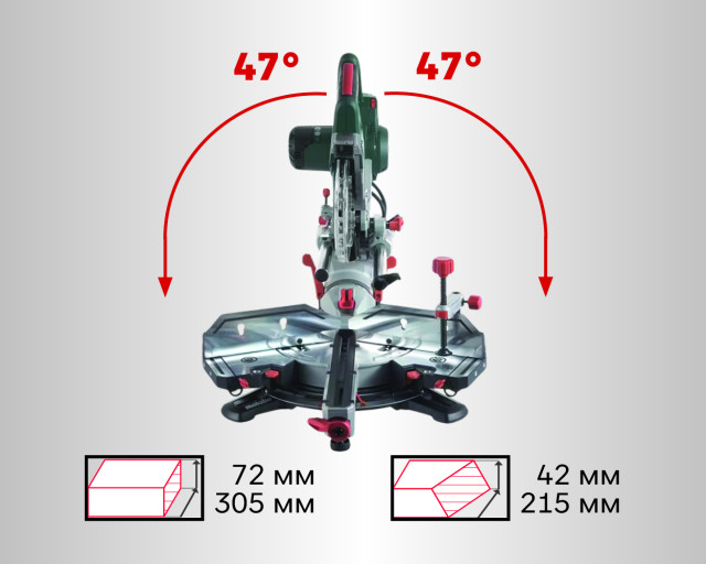 Торцювальна пила Metabo KGSВ 72 Xact SYM Set (690972000)