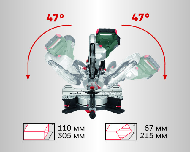 Торцювальна пила Metabo KGS 305 M (691216000)