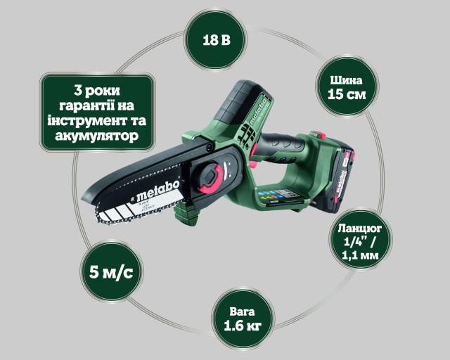Аккумуляторная пила по дереву Metabo MS 18 LTX 15 Set (691229000)